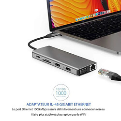 Avis Tech Discount TD® Station d'accueil multifonction pour ordinateur portable 12 en un, station d'accueil de type C, double station d'accueil HDMI VG