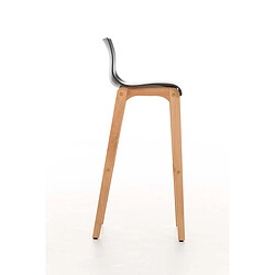 Avis Non Tabouret de bar Hoover Natura structure 4 pieds