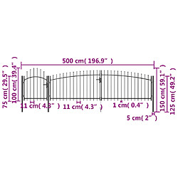 Acheter vidaXL Portail clôture jardin 5x1,5 m Noir