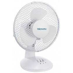 Ventilateur Triomph