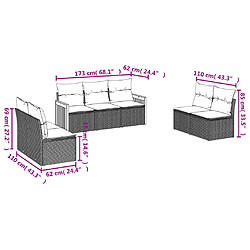 Avis Maison Chic Salon de jardin 7 pcs avec coussins | Ensemble de Table et chaises | Mobilier d'Extérieur noir résine tressée -GKD58521