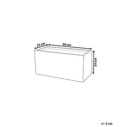 Avis Beliani Jardinière grise 50 x 23 x 24 cm MYRA