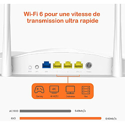 Tenda RX3, Routeur WiFi 6 AX1800 pas cher