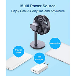 Avis Universal Ventilateur portable pour la maison Bureau Clip Ventilateur 4000mAh Batterie USB Rechargeable Silent Ventilator Para Casa | Fan (Noir)