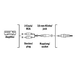 HAMA Adaptateur audio, 2 fiches mâles RCA - fiche femelle jack 3,5 mm stéréo