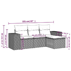 Avis vidaXL Salon de jardin 4 pcs avec coussins noir résine tressée