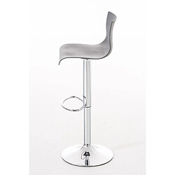 Avis Decoshop26 Tabouret de bar avec repose-pieds plastique gris piètement trompette 10_0001331