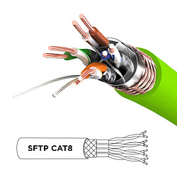 Duronic CAT8 GN Câble Ethernet 1 M Vert | S/FTP paire torsadée écrantée et blindée | Bande passante 2GHz / 2000 MHz | Transmission des données 40 Gigabits | Connecteurs RJ45 en or avec manchon