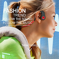 Avis Wewoo Casque Bluetooth Sport vert pour iPhone, Samsung, Huawei, Xiaomi, HTC et autres téléphones intelligents ou autres périphériques audio Conduction osseuse V4.1 + EDR Sports sur l'oreille avec micro, support NFC,