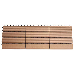 Avis Mendler Carreau de sol WPC Rhône + bordure, aspect bois 11x chaque 30x30cm = 1m² Premium ~ teak linéaire horizontal