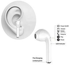 GUPBOO i7s Casque Bluetooth sans fil Mini TWS Bluetooth Écouteur Sports Stéréo In-Ear Headphones pas cher