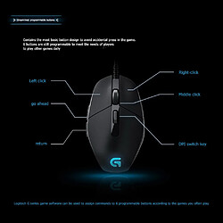 Universal Souris gaming câblée USB ergonomique 6 boutons 4000dpi lampe aspirante lampe ordinateur optique souris console de jeux souris