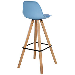 Non Tabouret de bar Corbin simili cuir Carré naturel pas cher