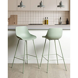 Beliani Tabouret de bar Set de 2 Vert clair EMMET