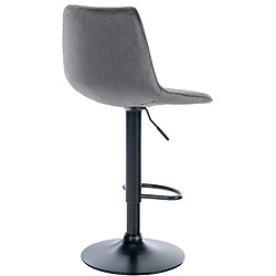 Avis Non Lot de 2 tabourets de bar Lex velours noir