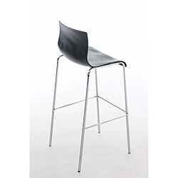 Acheter Non Tabouret de bar Hoover chromé structure 4 pieds