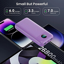 Acheter SANAG Batterie Externe 26800Mah Ultra Haute Capacité Power Bank, Pd 3.0 Usb C In & Out Chargeur Portable, Charge Rapide Tri-Output Batterie Portable Pour Iphone 15/14/13 Pro Samsung Huawei-Violet