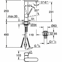 Avis GROHE Mitigeur lavabo monocommande Plus 23844003 - Bec L extractible - Limiteur de température - Economie d'eau - Chrome - Ta...