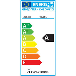 Ampoule LED