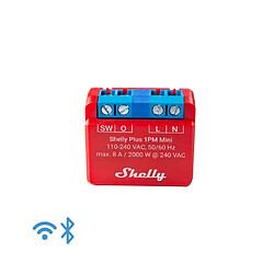 SHELLYPLUS1PMMINI