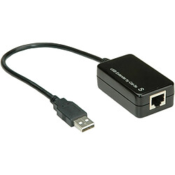 Fox Pathé Europa Value Prolongateur USB 1.1 Via RJ45