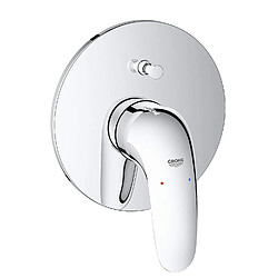 GROHE Façade pour Mitigeur Bain/Douche Eurostyle 29099003 (Import Allemagne)