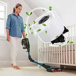 Acheter AD ensemble de filtres de rechange Compatible pour aspirateur à bâton de requin IF200UKT, remplace la pièce XPSTMF100