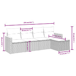 Avis Maison Chic Ensemble de 5 Tables et chaises d'extérieur avec coussins,Salon de jardin noir résine tressée -GKD842623