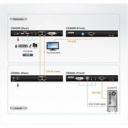 Acheter Aten CE600-AT-G