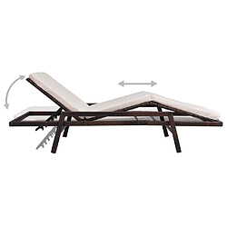 Maison Chic Chaise longue avec coussin | Bain de soleil Relax | Transat Résine tressée Marron -GKD77028 pas cher