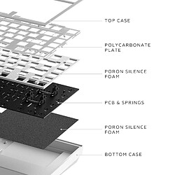 Acheter Dark Project ALU Terra Nova, Blanc - Clavier Mécanique Gaming Sans Fil ANSI (ENG)