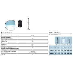 Kit motorisation SPINBUSKIT pour portes sectionnelles Nice