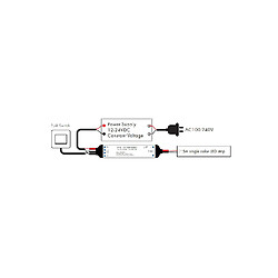 Acheter Ledkia Mini Contrôleur Ruban LED Monochrome 12/24V DC compatible avec Télécommande RF et Bouton-Poussoir