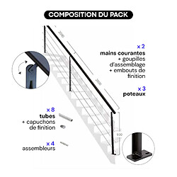 Avis Kordo UNIVERSO - Kit garde-corps pour escalier 4m en acier noir