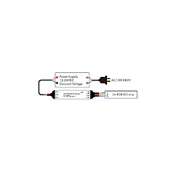 Acheter Ledkia Mini Contrôleur Variateur Ruban LED 12/24V DC RGB compatible avec Télécommande RF