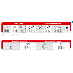 Avis Femi - Scie à ruban acier vitesse variable 950W L:1330mm diamètre 105 mm - 783 XL