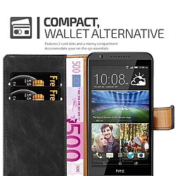 Cadorabo Coque HTC Desire 820 Etui en Noir pas cher