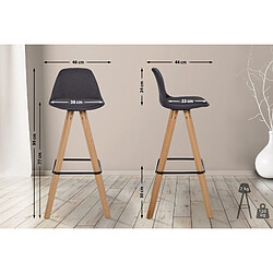 Avis Decoshop26 Tabouret de bar chaise haute x1 repose-pieds style scandinave en tissu gris foncé structure en bois clair carré 10_0004637