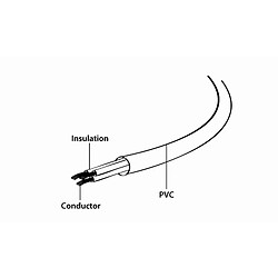 Câble d'Alimentation GEMBIRD PC-186-ML12-1M Noir CEE7/7 C5 1 m