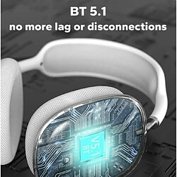 Acheter Casque Bluetooth sans fil YUANFU-P9Promax (casque stéréo, chargement en coton de type C - argent)