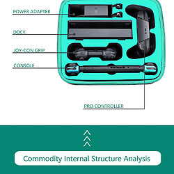 WEIMAI Sac de rangement pour étui de transport Nintendo Switch Deluxe avec poignée