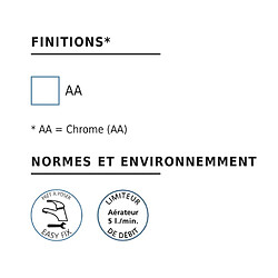 Avis Ideal Standard - Mitigeur bidet monotrou avec tirette et vidage bonde métal H 146 mm chrome - Connect Air