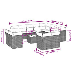 Avis Maison Chic Salon de jardin avec coussins 13 pcs | Ensemble de Table et chaises | Mobilier d'Extérieur beige résine tressée -GKD38889