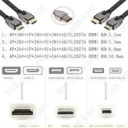 Tech Discount TD® Câble HDMI HD cordon ultra alimentation haut débit compatible ethernet audio branchement appareils électroniques connecteur nylo