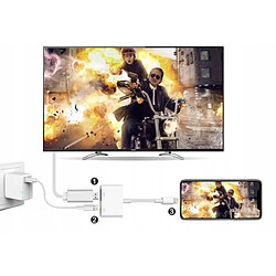 GUPBOO Adaptateur Lightning Adaptateur HDMI iPhone iPod,JL1948 pas cher