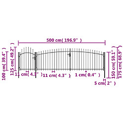 Acheter vidaXL Portail de clôture de jardin avec dessus en lance 5x1,75 m Noir