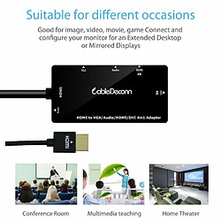 Cabledeconn Répartiteur Hdmi 4 En 1 Hdmi Vers Vga Dvi Câble Audio Vidéo Convertisseur Adaptateur Multiport Blanc pas cher