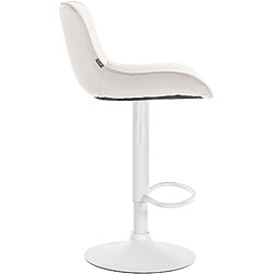 Avis Non Lot de 2 tabourets de bar Vonore velours blanc