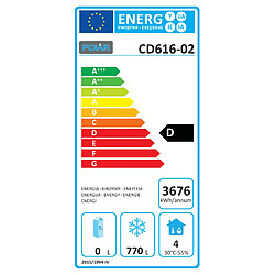 Avis Armoire Réfrigérée Négative 1200 L - GN 2 Portes - Polar