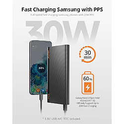 SANAG Powerbank 10 000 Mah Usb C Mince, 30 W, Batterie Externe Portable Avec 2 Ports, Chargeur Portable Pour Téléphone Portable, Ipad Pro/Air/Mini, Samsung Galaxy, Huawei, Xiaomi, Lg, Etc